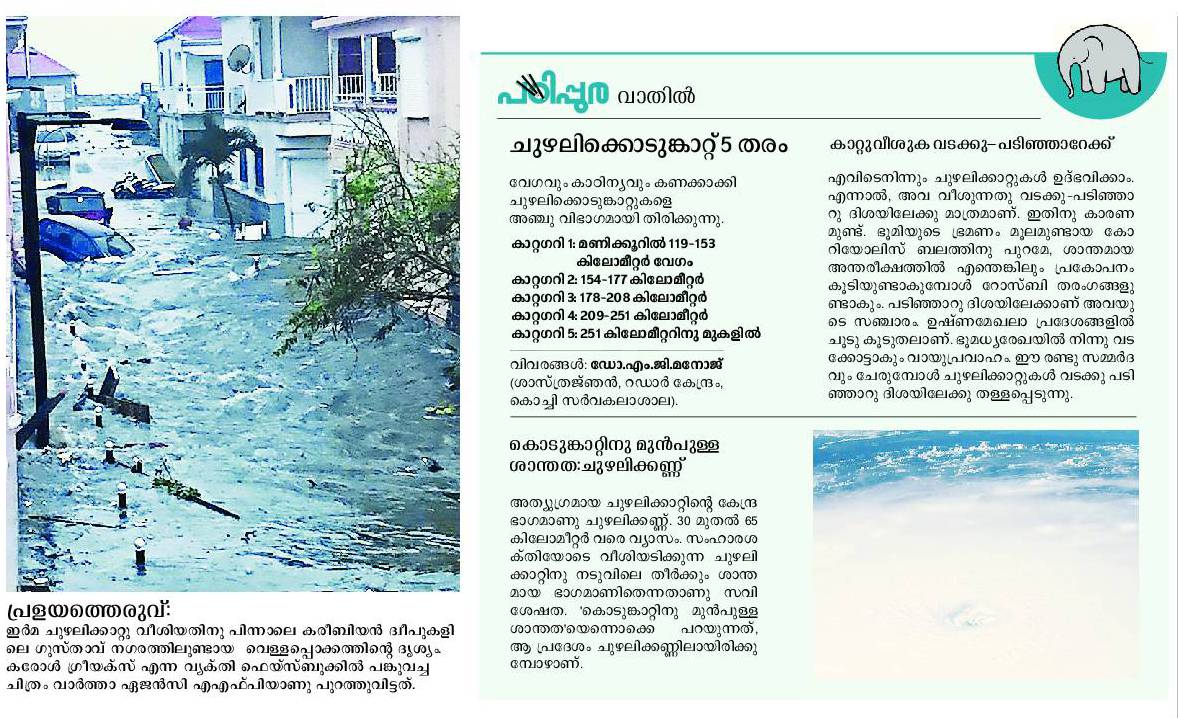 Advanced Centre for Atmospheric Radar Research - Malayalamanorama 09-Sep-2017